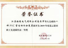 本司高长军等人评为2019年度市职工先进操作法一等奖